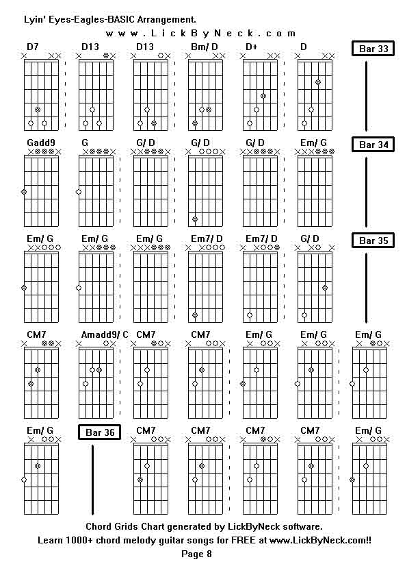 Chord Grids Chart of chord melody fingerstyle guitar song-Lyin' Eyes-Eagles-BASIC Arrangement,generated by LickByNeck software.